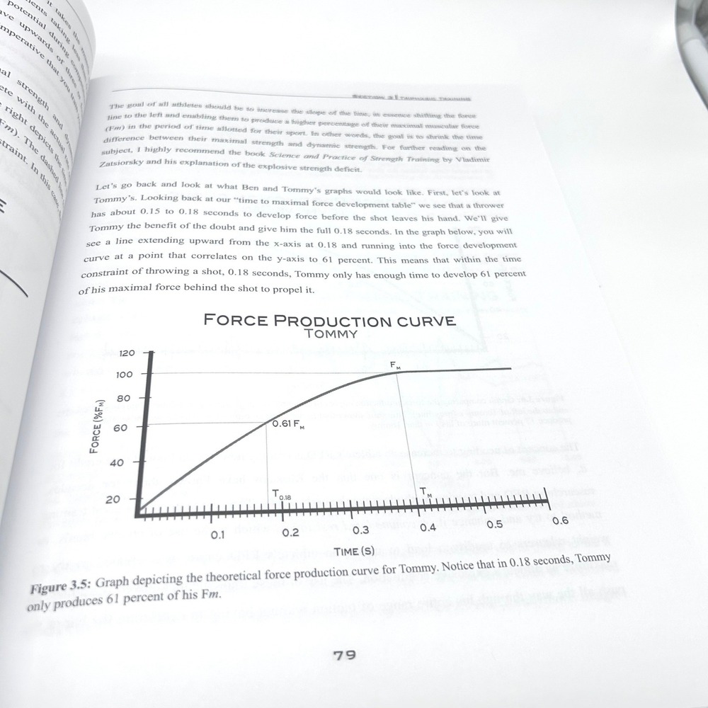 Triphasic Training Cal Dietz Ben Peterson Strength Performance Book Paperback - Picture 6 of 7